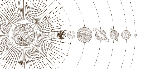 Orbital planets system. Astronomy solar systems, solars planet orbit planetary satellite, Mercury Venus Mars Jupiter Saturn Uranus earth orbiting sun and vintage space astrology vector illustration
