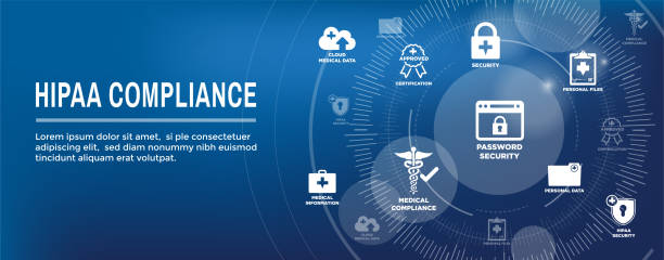 HIPAA Compliance Web Banner Header with Medical Icon Set and text HIPAA Compliance Web Banner Header - Medical Icon Set and text caduceus medical symbol backgrounds stock illustrations