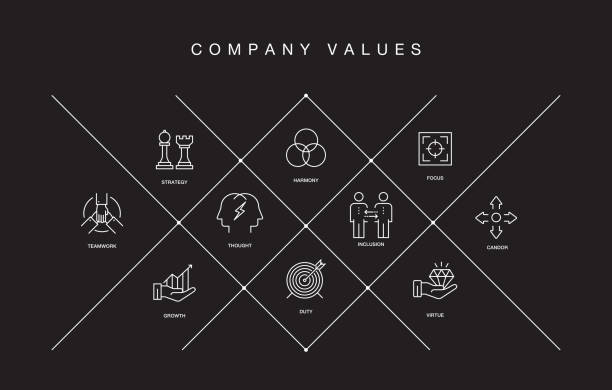 Company Values Line Icons Company Values Line Icons code of ethics stock illustrations