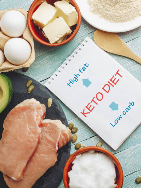istock Concept of ketogenic diet 1030930600