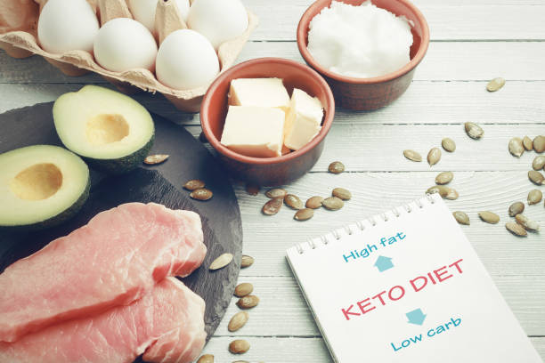 istock Concept of ketogenic diet 1030930814