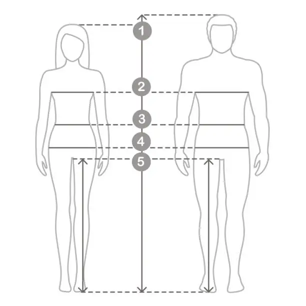 Vector illustration of Man and women sizes measurements. Human body measurements and proportions.