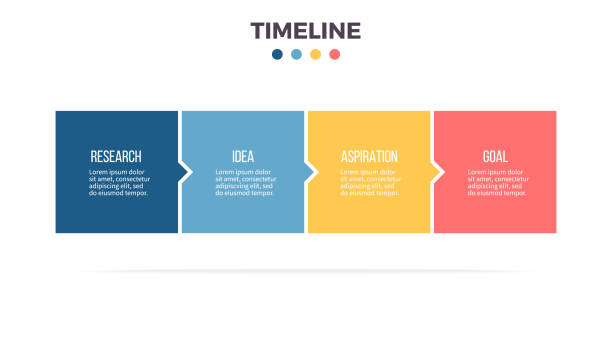 illustrazioni stock, clip art, cartoni animati e icone di tendenza di infografica aziendale. timeline con 4 passaggi, opzioni, quadrati. modello vettoriale. - flow chart