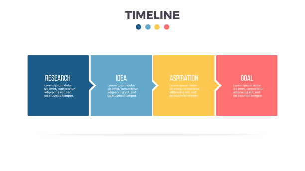 ilustrações de stock, clip art, desenhos animados e ícones de business infographics. timeline with 4 steps, options, squares. vector template. - 4