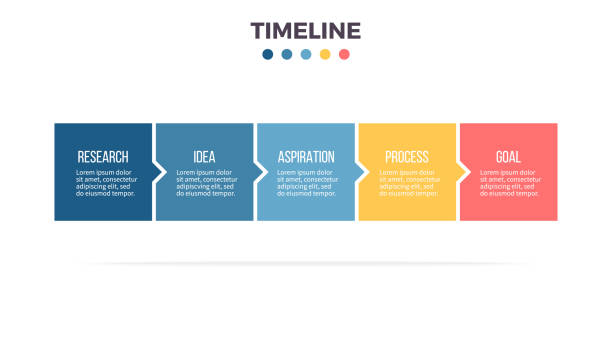 business-infografiken. zeitleiste mit 5 schritten, optionen, quadraten. vektorvorlage. - stufen stock-grafiken, -clipart, -cartoons und -symbole
