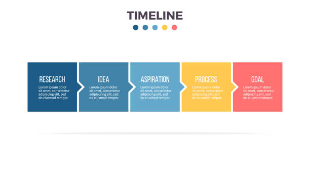 ビジネスのインフォ グラフィック。5 の手順、オプション、正方形を備えたタイムライン。ベクトル テンプレート。 - steps点のイラスト素材／クリップアート素材／マンガ素材／アイコン素材