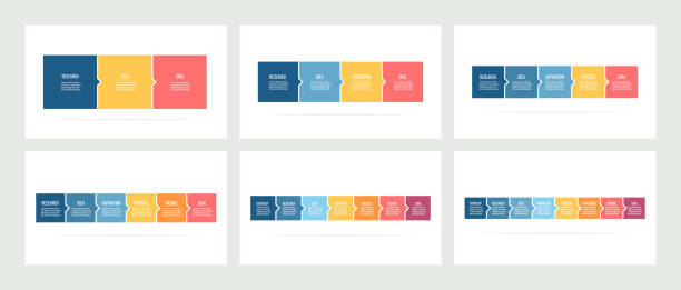 illustrations, cliparts, dessins animés et icônes de infographie de l’entreprise. chronologies avec 3, 4, 5, 6, 7, 8 étapes, des options, des cases. modèles de vecteur. - 3 5