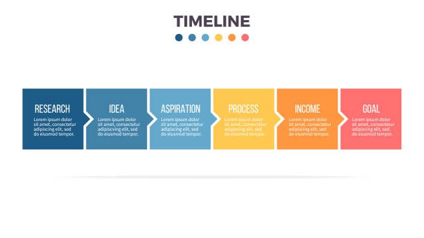 business-infografiken. timeline mit 6 schritten, optionen, plätze. vektor-vorlage. - flussdiagramm grafiken stock-grafiken, -clipart, -cartoons und -symbole