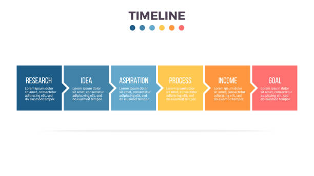 i̇ş infographics. 6 adımlar, seçenekleri, kareleri zaman çizelgesi. vektör şablonu. - timeline stock illustrations