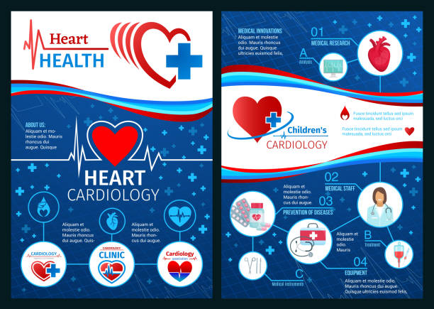 Vector brochure of cardiology heart medicine Heart health brochure or cardiology clinic medical posters. Vector design of cardiologist doctor with stethoscope, cardio pill medicines or cardiogram and cardiovascular disease prevention nurse backgrounds stock illustrations