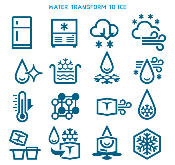 Status of water transform to ice cube  (icon concept). Status of water transform to ice cube  (icon concept). ice icons stock illustrations