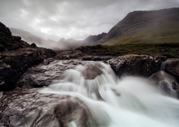Fairy pools in Isle of skye , Scotland, UK