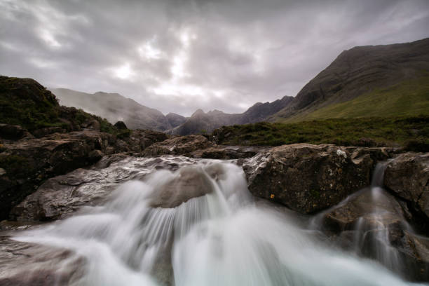 istock Fairy pools in Isle of Skye, Scotland, UK 1031803084