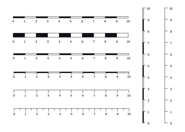 Map scales graphics for measuring distances. Scale measure map vector. Latitude and longitude distance Map scales graphics for measuring distances. Scale measure map vector. Latitude and longitude distance meridian mississippi stock illustrations