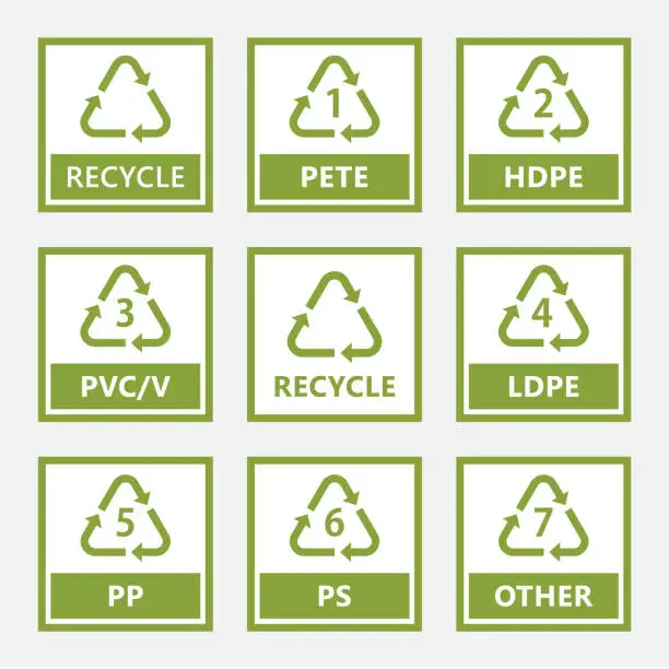 Vector illustration of Recycling symbols for different types of plastic material