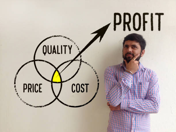 istock Quality, Price and Costs - Profit Concept 1031956350