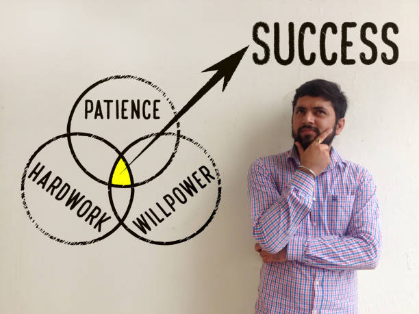 istock Hardwork, patience and willpower that combined leads to success 1031957050