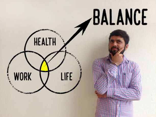 Work, Health and Life Balance Concept