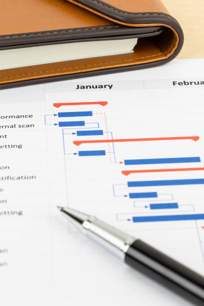 Project management and gantt chart with organizer and pen