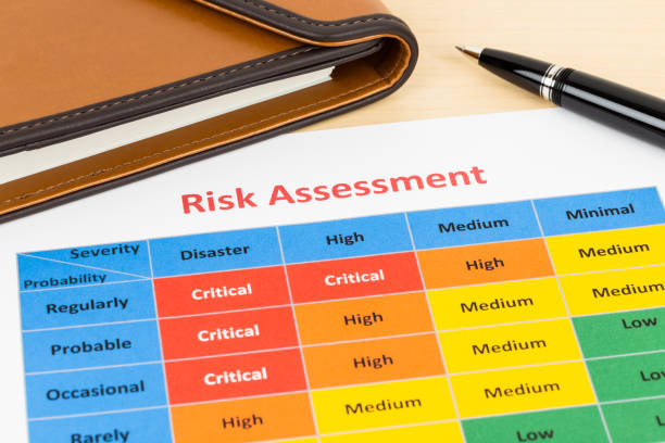 istock Risk management matrix chart with pen and organizer book; document is mock-up 1032041814