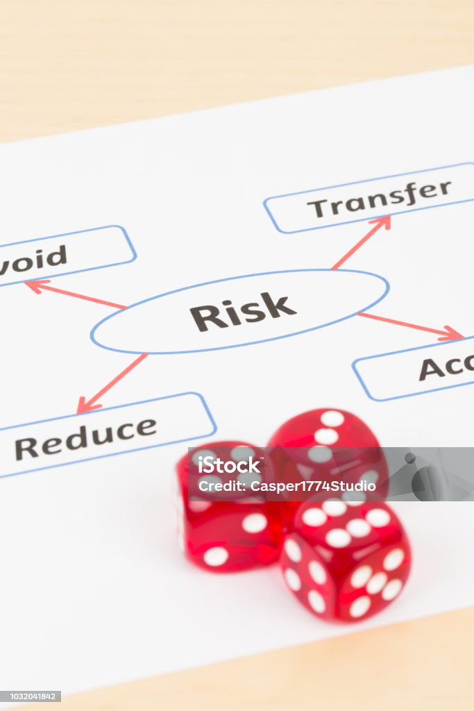 Dice Risk Rating Risk Management Diagram Chart And Dice Stock Photo - Download Image Now ...