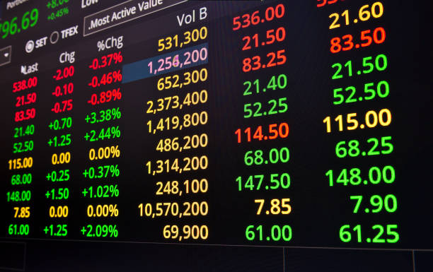istock Stock Exchange of Thailand on LED Display 1032071618