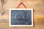 mathematische-symbole-auf-tafel-mit-rahmen-holzwand-hintergrund.jpg?b=1&s=170x170&k=20&c=S5YXV8PprV6Zn43OIp5lxPjeKvqam9c1Hfcuxo1zgG4=