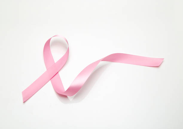 istock Pink breast cancer ribbon on white background 1032371894