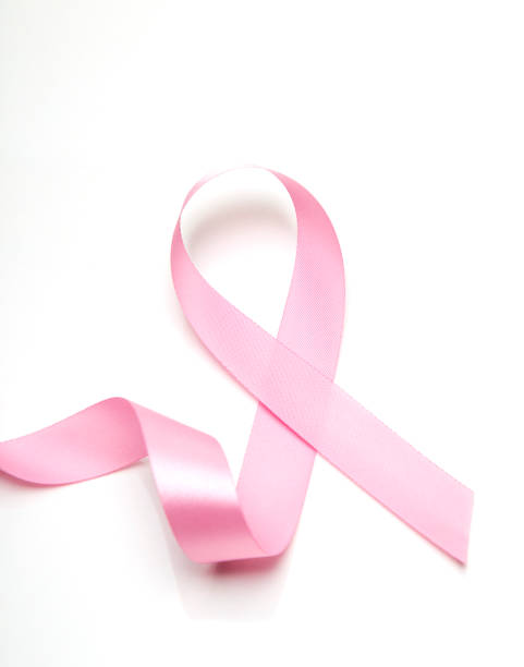 istock Pink breast cancer ribbon on white background 1032371968