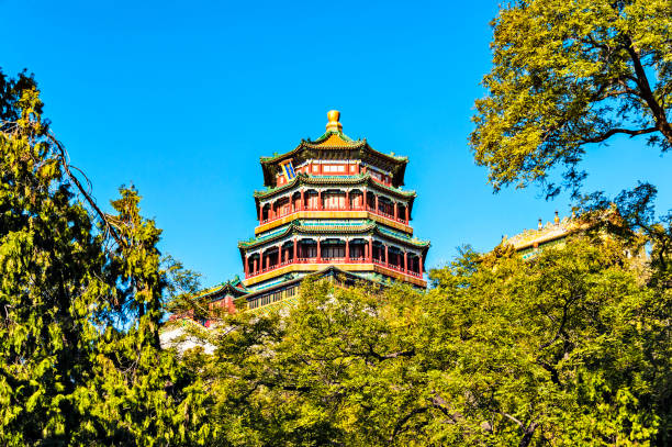 istock Summer Palace Retreat and Temple Complex Beijing China 1032389474
