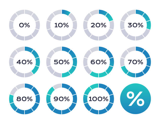 procentowe okręgi ładowania - number 10 obrazy stock illustrations