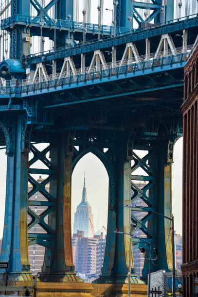 istock Empire State Building and Manhattan Bridge 1033195006