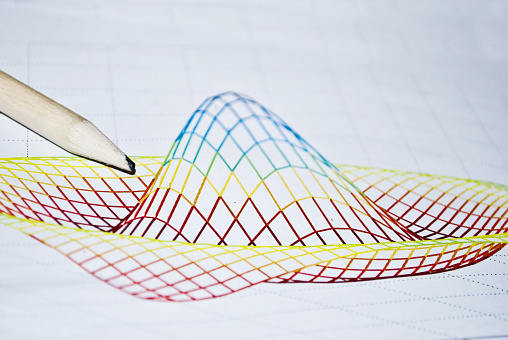 Solving Scientific Problems: 3-Dimensional Graphical Output Of A Mathematical Simulated Equations