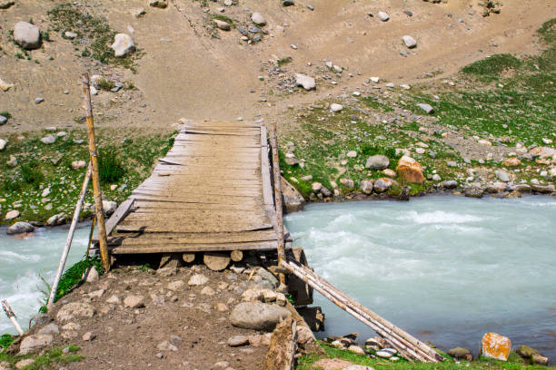 Wooden bridge over mountain river