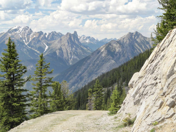 istock Sulphur Mountain scenic views, Banff, Alberta 1033477612