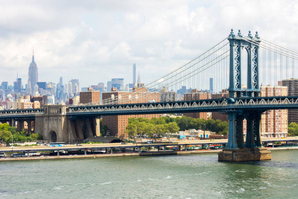 istock Manhattan Bridge, New York City 1033662182