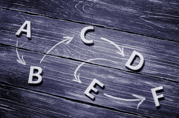 Action plan for business on a dark background. Wooden letters and arrows chalk between them. Concerts of strategy and tactics. Wooden dark background. Points and stages. Letters of the alphabet.