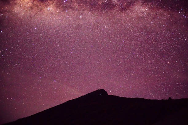 istock Mountain and Milkyway 1033816622