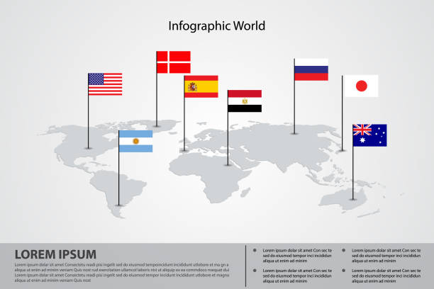 инфографика карты мира страны, международные флаги мира - tranfer stock illustrations