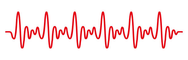 istock Heart pulse, one line, cardiogram sign, heartbeat - for stock 1033830584