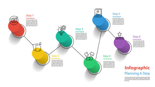 infographic-element-design-6-step-info-chart-planning.jpg?s=612x612&w=0&k=20&c=bl8xlvJL1J-e3OOBDa2bcg4NkBJPp1M1xYWRNnpgKRU=