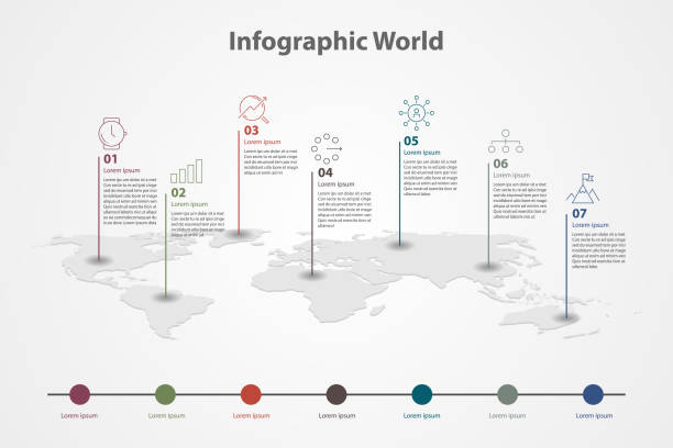 세계 지도 요소 infographic, infochart 비즈니스 정보 아이콘 - tranfer stock illustrations