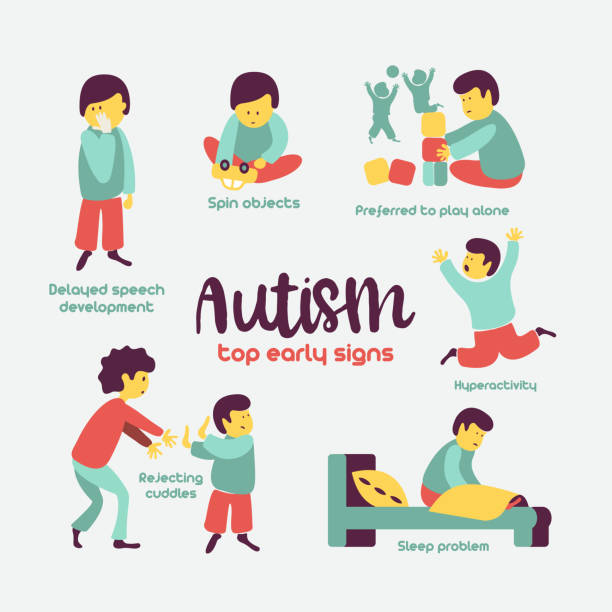 stockillustraties, clipart, cartoons en iconen met autisme. vroege tekens van autisme syndroom bij kinderen. vectorillustratie. - neurology child