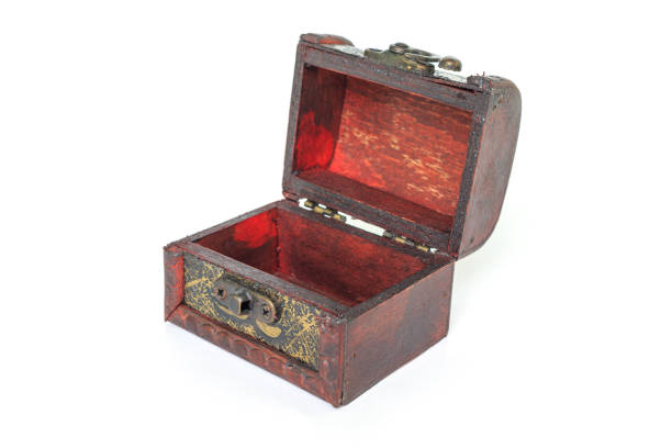 istock treasure chest wood old vintage empty on white background 1034298626