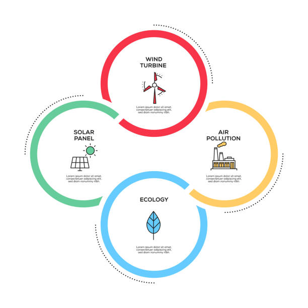 illustrazioni stock, clip art, cartoni animati e icone di tendenza di progetto di infografica del concetto di riscaldamento globale - desert dry land drought