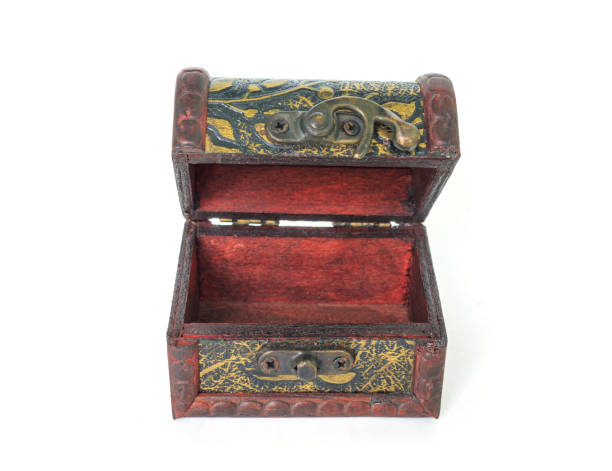 istock treasure chest wood old vintage empty on white background 1034830518