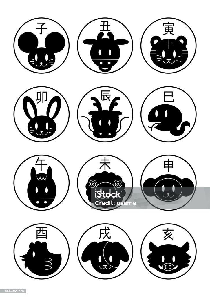 Zodiac chinois, zodiac japonais : ensemble d’icônes - clipart vectoriel de Tigre libre de droits