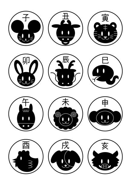 중국 12 궁도, 일본 조디악: 아이콘을 설정 - kanji chinese zodiac sign astrology sign snake stock illustrations