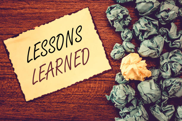 istock Word writing text Lessons Learned. Business concept for Promote share and use knowledge derived from experience 1035188290