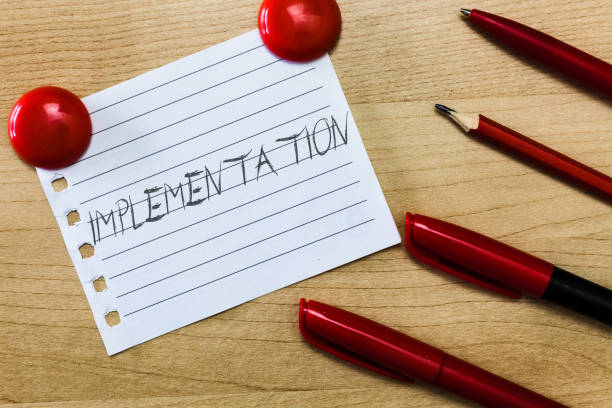 istock Text sign showing Implementation. Conceptual photo The process of making something active or effective 1035198280